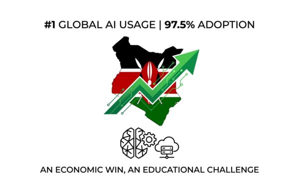 Kenya Tops Global AI Usage at 97%, But Cognitive Risks Emerge